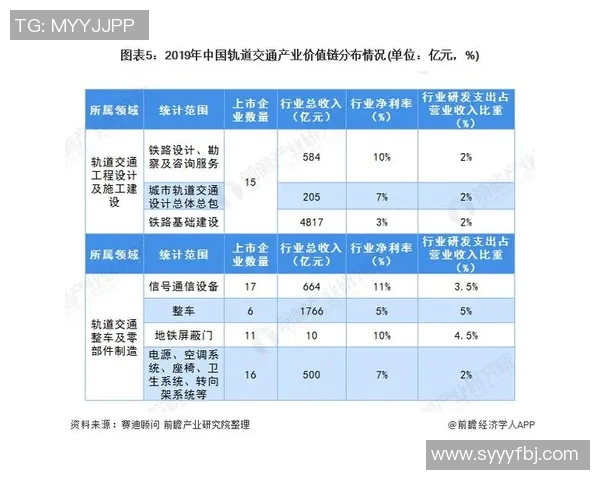 足球明星等级图表解析揭示球员实力与影响力的全景视角