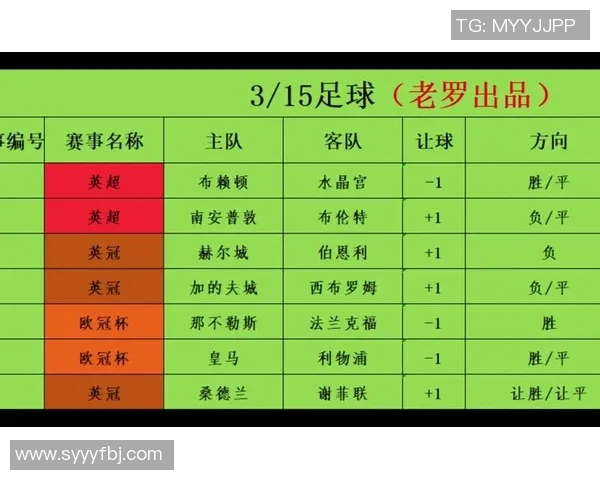 轻松获取昨日足球比赛结果的多种查询方法与技巧